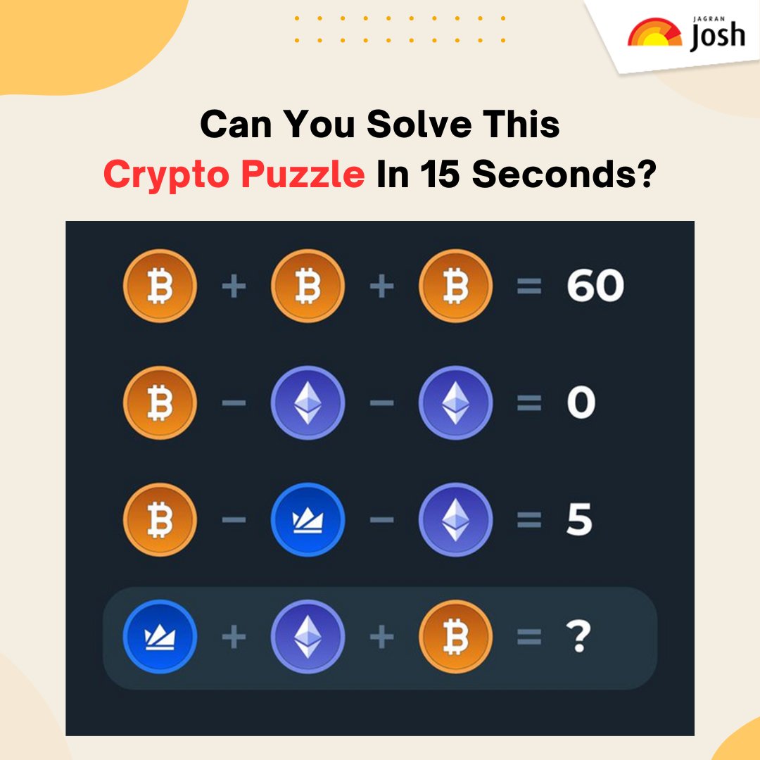 https://t.co/BEybe46lDZ || Math Puzzle IQ Test: Can You Solve This Crypto  Puzzle In 15 Seconds? #MathPuzzle #IQTest #CryptoPuzzle #JagranJosh