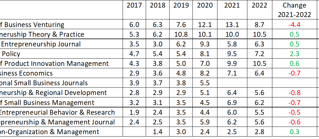 Kim Klyver tweet media