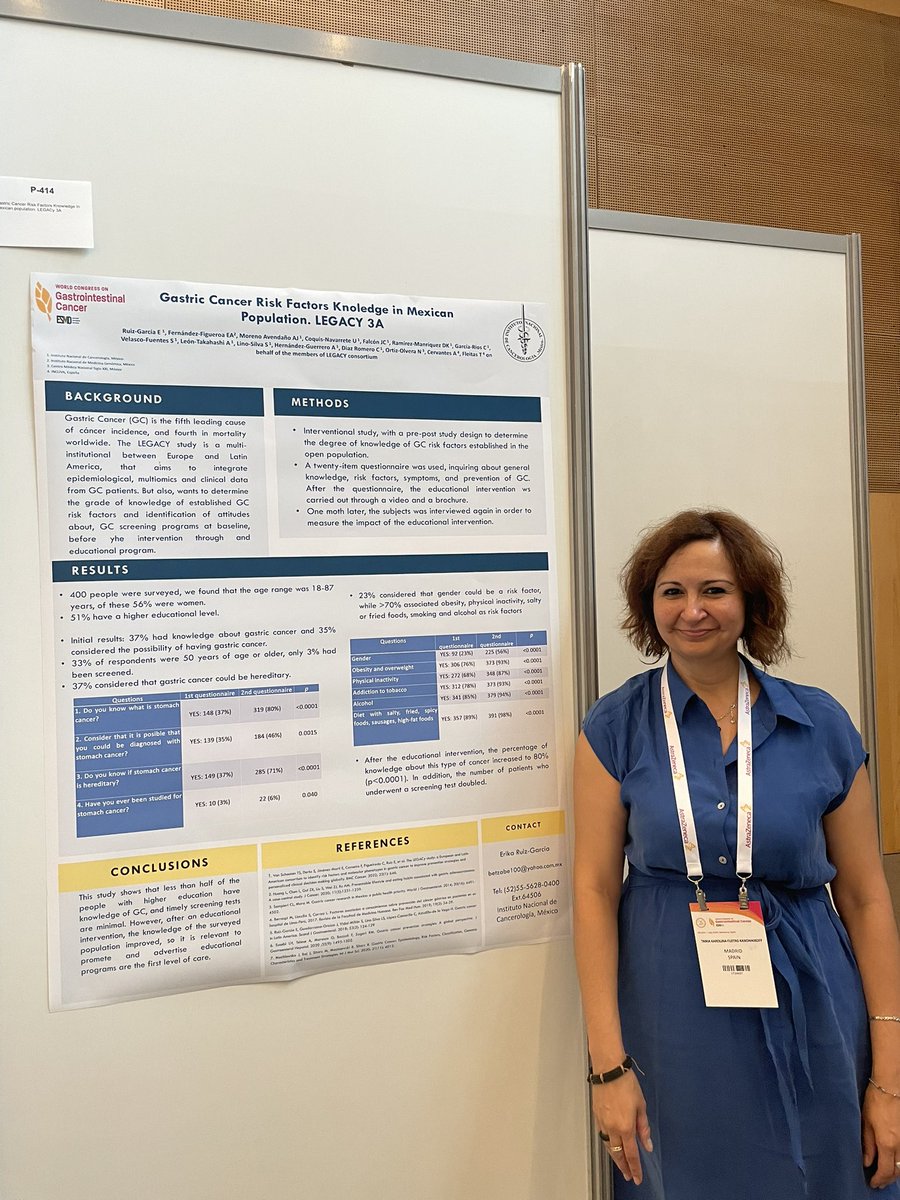Tania Fleitas Kanonnikoff (@tfleitask) on Twitter photo The importance to educate in gastric cancer risk factors and symptoms. Congrats <a href="/LegacyH2020/">LEGACyH2020</a> Mexico 🇲🇽 team <a href="/Betzabe100/">Erika Ruiz-Garcia</a> #gastriccancerprevention 🙌🏻<a href="/WCGIC/">World Congress on Gastrointestinal Cancer</a> The importance to educate in gastric cancer risk factors and symptoms. Congrats <a href="/LegacyH2020/">LEGACyH2020</a> Mexico 🇲🇽 team <a href="/Betzabe100/">Erika Ruiz-Garcia</a> #gastriccancerprevention 🙌🏻<a href="/WCGIC/">World Congress on Gastrointestinal Cancer</a>