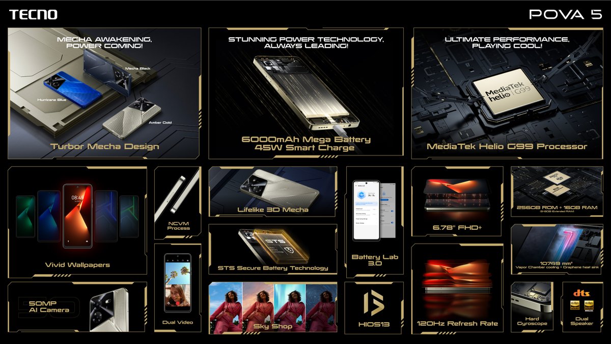 tecnomobile's tweet image. Got 1 minute? Let's take a dive into all the powerful features of #POVA5. 

#LightUpYourPower