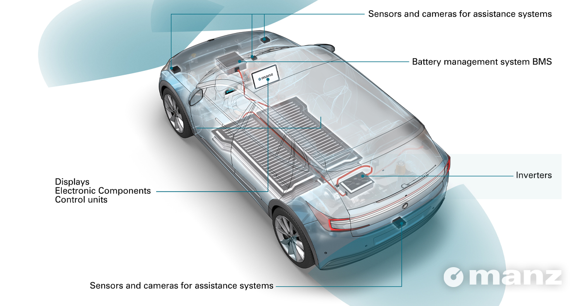 #Manz has acquired a globally operating Tier 1 supplier as a new customer. The initial order comprises an assembly line for #inverters as a component of the #electricpowertrain for #electricvehicles. Full #pressrelease: bit.ly/44pGUYC