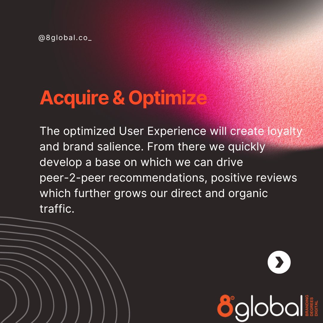 8global_za's tweet photo. Navigate the Customer Maze with 8Global: Embrace the Dynamic Funnel Strategy to Decode the Intricacies of the Customer Journey! Discover the Art of Adapting to Changing Customer Behavior, Crafting Tailored Messages, and Unlocking Unprecedented Marketing Success! #Marketing https://t.co/Lw0BVxz2QG