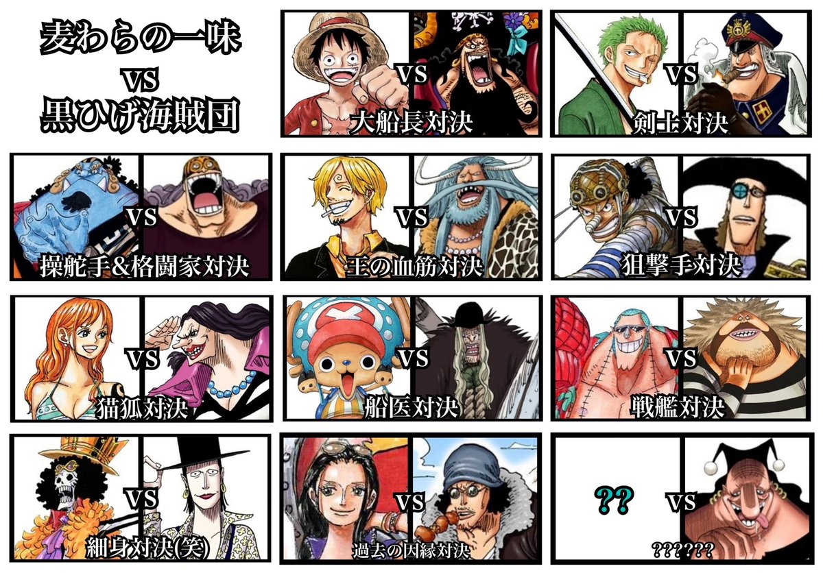 個人対個人の戦いにはならないかもしれないけど、“麦わらの一味”と“黒