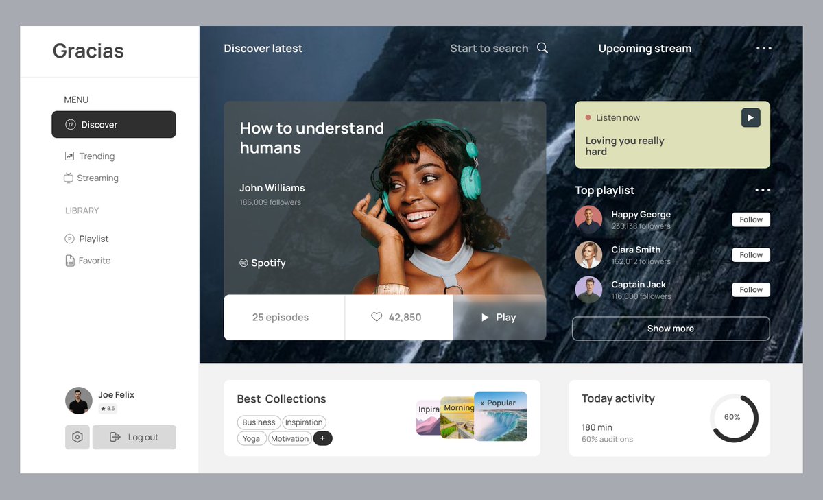 Here is my recent redesign inspired by dribbble.
