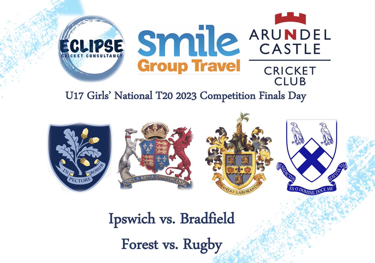 ECLIPSE cricket consultancy ltd. (@eclipsecriccon) on Twitter photo U17 Girls National Cup Finals Day
We are down to the final 4 at the historic. <a href="/FACCC_Cricket/">ArundelCastleCricket</a>
Good luck to <a href="/ipswichsport/">Ipswich School Sport</a> <a href="/Rugby_Sch_sport/">Rugby School Sports</a> <a href="/BradfieldCol/">Bradfield College</a> <a href="/ForestSchSport/">Forest School Sport</a> U17 Girls National Cup Finals Day
We are down to the final 4 at the historic. <a href="/FACCC_Cricket/">ArundelCastleCricket</a>
Good luck to <a href="/ipswichsport/">Ipswich School Sport</a> <a href="/Rugby_Sch_sport/">Rugby School Sports</a> <a href="/BradfieldCol/">Bradfield College</a> <a href="/ForestSchSport/">Forest School Sport</a>