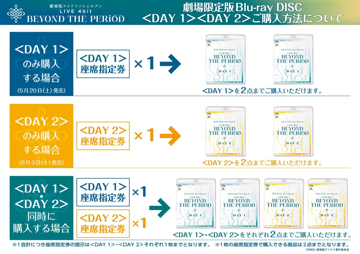 どちらも数回視聴しましたBEYOND THE PERiOD ムビナナ Blu-ray