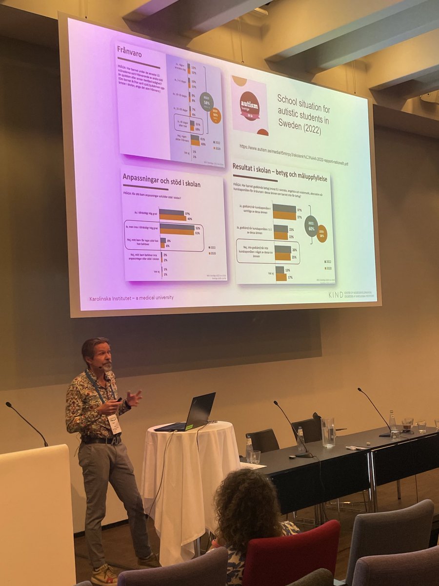 ⁦@ESCAP kongres: prof. Bølte fremlægger data fra Sverige: alt for lidt støtte til skolelærerne og ufrivilligt skolefravær for børn og unge med Autisme. God inspiration til hvad vi BØR gøre bedre #autisme ⁦<a href="/Autismedk/">Autismeforeningen</a>⁩ ⁦@autismeungdom⁩
