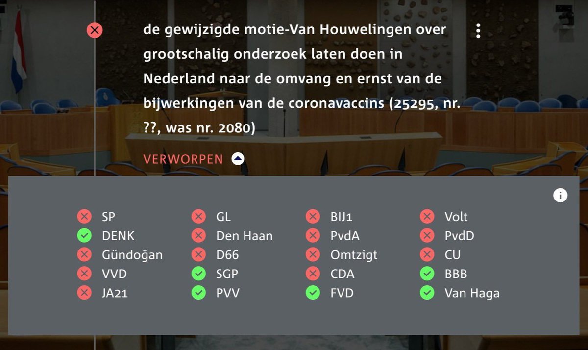 widtvoet's tweet photo. Waarom in hemelsnaam willen

#D66
#VVD
#CDA
#GroenLinks
#PvdA
#ChristenUnie
#Volt
#PvdD
#SP
#Gundogan
#DenHaan
#BIJ1
#JA21
#Omtzigt

geen (grootschalig) onderzoek naar de omvang en ernst van de bijwerkingen van coronavaccins? https://t.co/QzEhq2uv9K