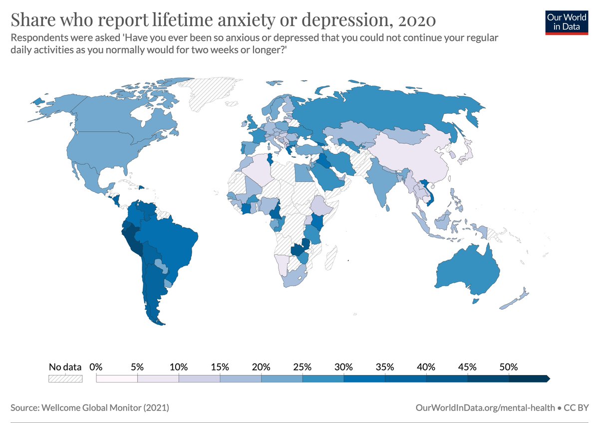 The share of people who report having suffered from anxiety or depression so that they could not continue their "regular daily activities for two weeks or longer".

From our page on mental health, which we just updated: ourworldindata.org/mental-health