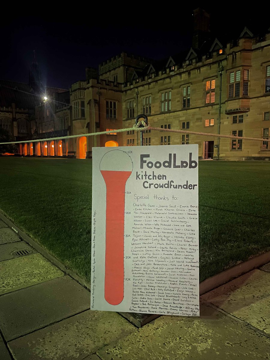 FoodLab Sydney tweet media