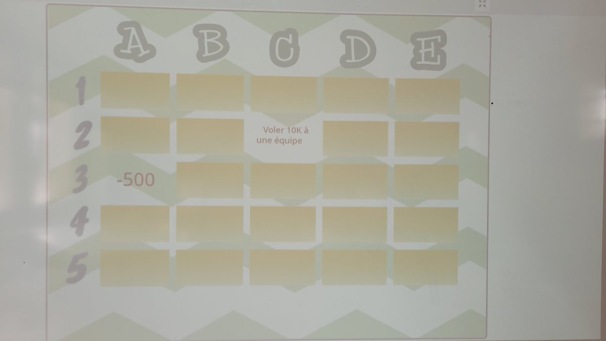 Activités 2 répondre à des questions sur tout et n'importe quoi concernant l'année numerique et sur cette matinée . test qui durera toute la matinée