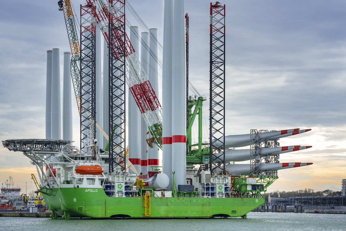 European demand for offshore wind turbine towers will outstrip manufacturing capacity from 2028, according to the latest report flagging supply chain bottlenecks as a key obstacle to wind power expansion @RystadEnergy 
#offshorewind #windpower #renewables
ow.ly/cTjz50P02yr