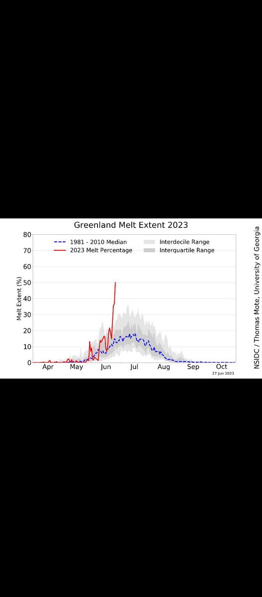 MorissonJoe's tweet image. 