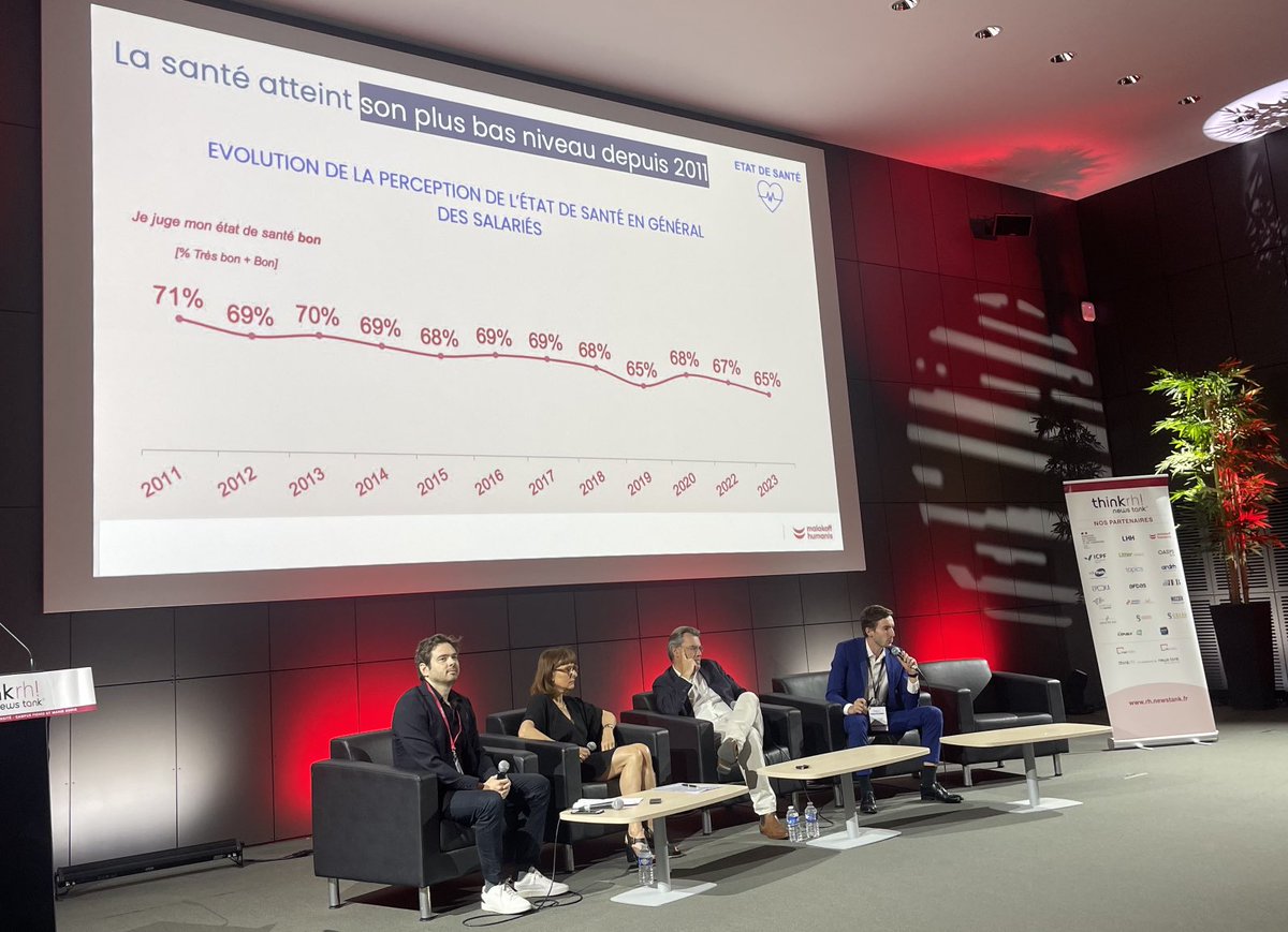 MarcGuiraud's tweet photo. #ThinkRH2023 Santé au travail avec @MalakoffHumanis @ANDRH_Officiel @NewsTankRH https://t.co/JooFxACq6W