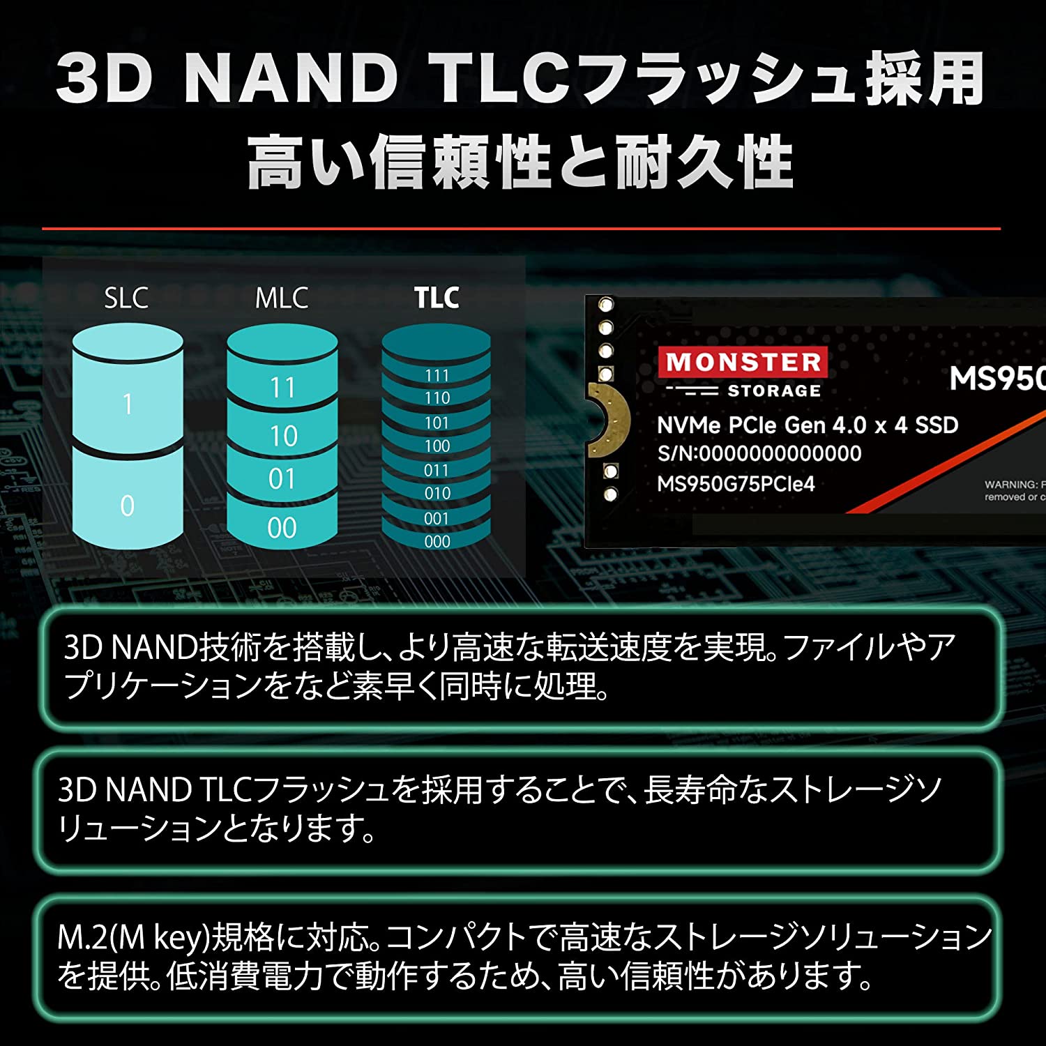 新品未開封 MonsterStorage M.2 SSD 4TB NVMe m.2 SSD Monster Storage 4TB NVMe