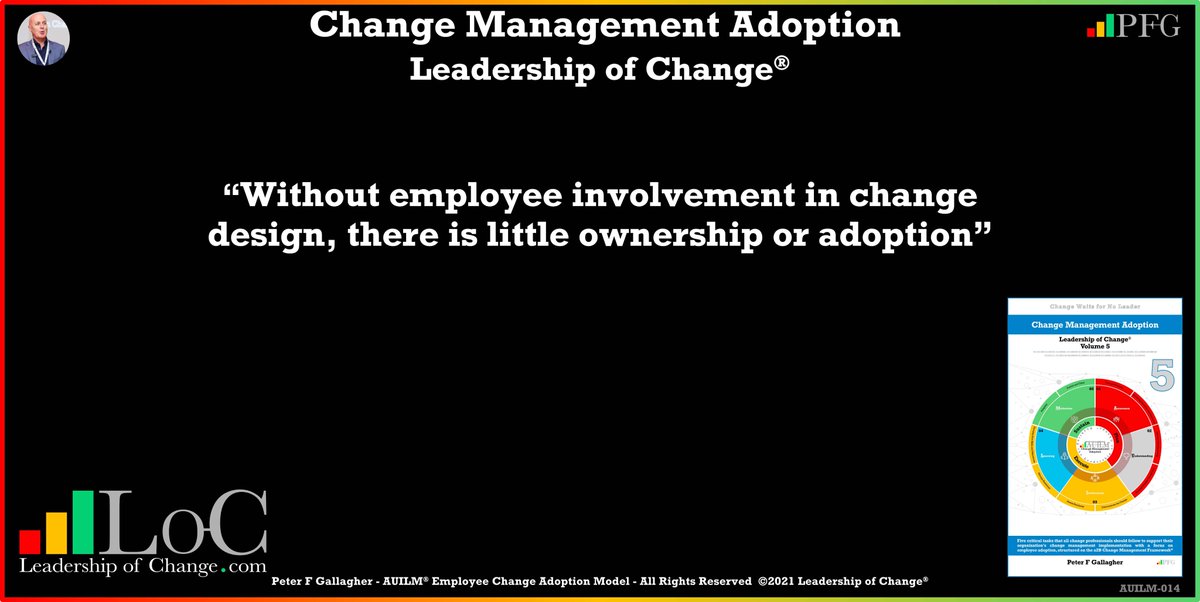 #LeadershipOfChange
Without employee involvement in change design, there is little ownership or adoption
#ChangeManagement
bit.ly/3tzjvCs