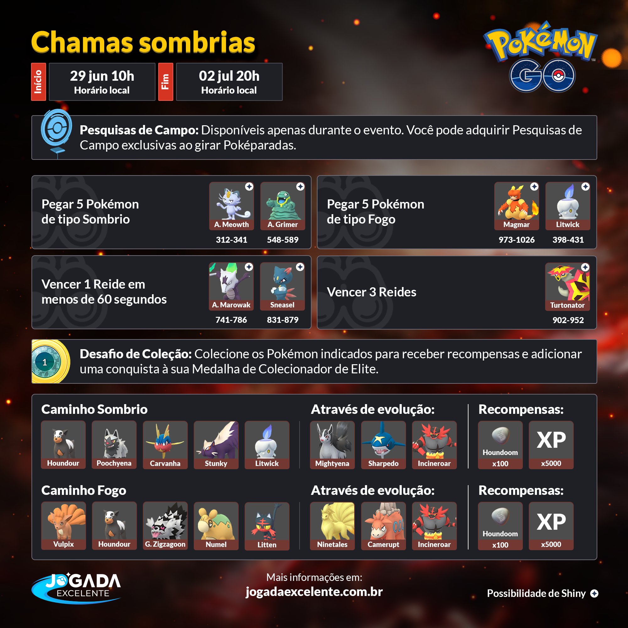 Jogada Excelente on X: Pokémon GO: Pesquisas de Campo e Desafios de  Coleção do evento Chamas Sombrias. Você só vai receber um Desafio de  Coleção, referente ao caminho que você escolher na