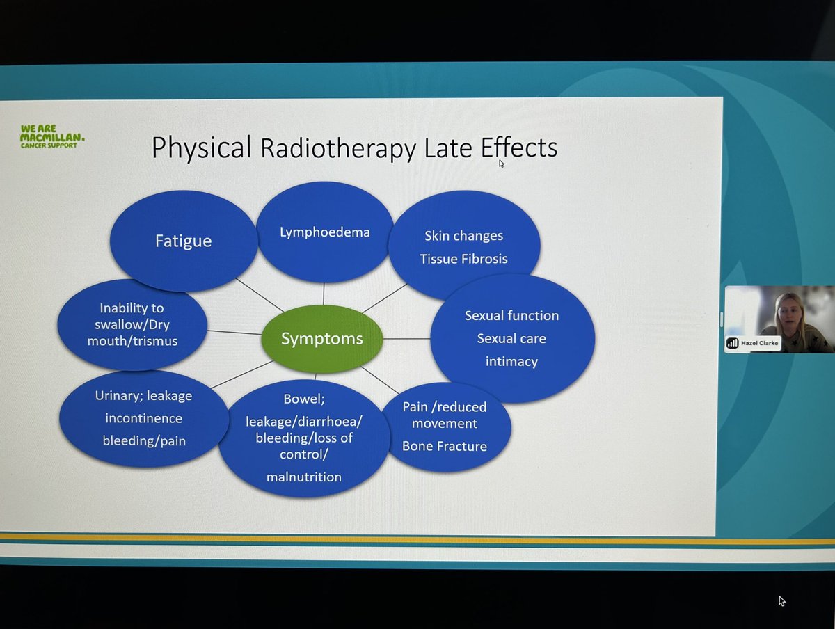 A wonderful start to the day, with an overview of Radiotherapy late effects from Hazel Clarke. So interesting to hear about Hazel’s service and what they offer patients #UKONS_Radiotherapy <a href="/UKONSmember/">UKONS</a>