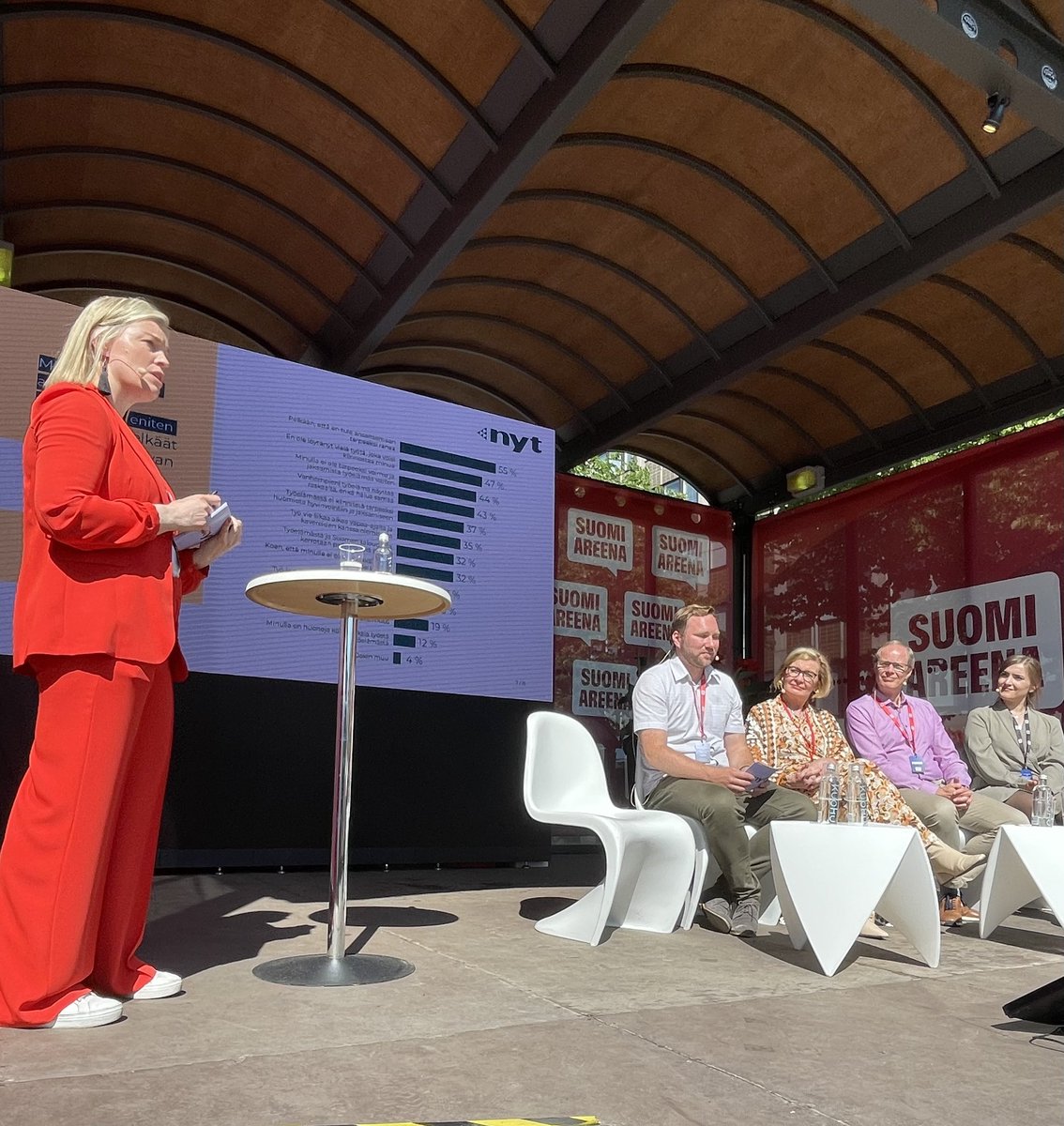 Toimiva keino tuoda työelämää tutuksi nuorille on lukuisat eri @NuortenNYT palvelut, esim Yrityskylät, Vuosi yrittäjänä, Duunikoutsi ja Bisneskurssit. #tulevaisuusraportti tulokset  vahvistavat tämän työn merkitystä💜 #SuomiAreena