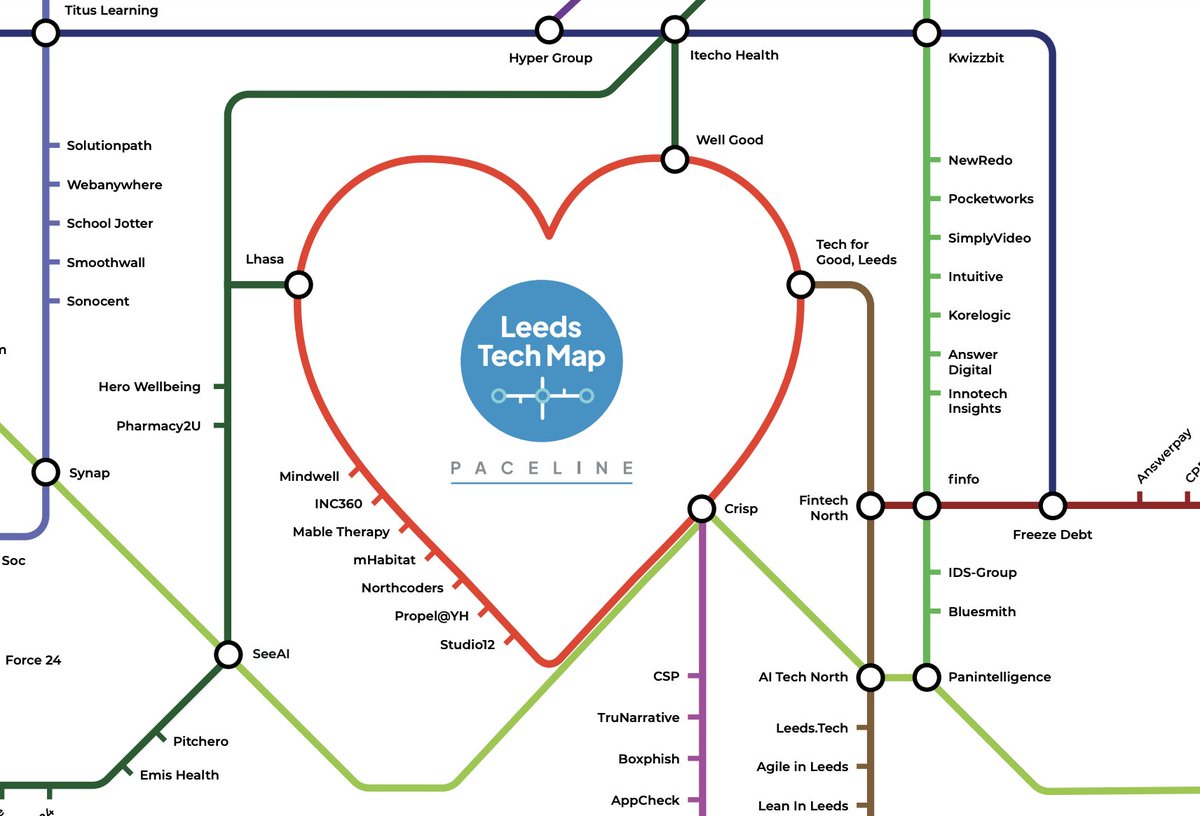 4thWaveStevie's tweet image. Here&apos;s the #leeds #techmap from @pacelinedigital shown @fintechnorth  
leedstechmap.com
