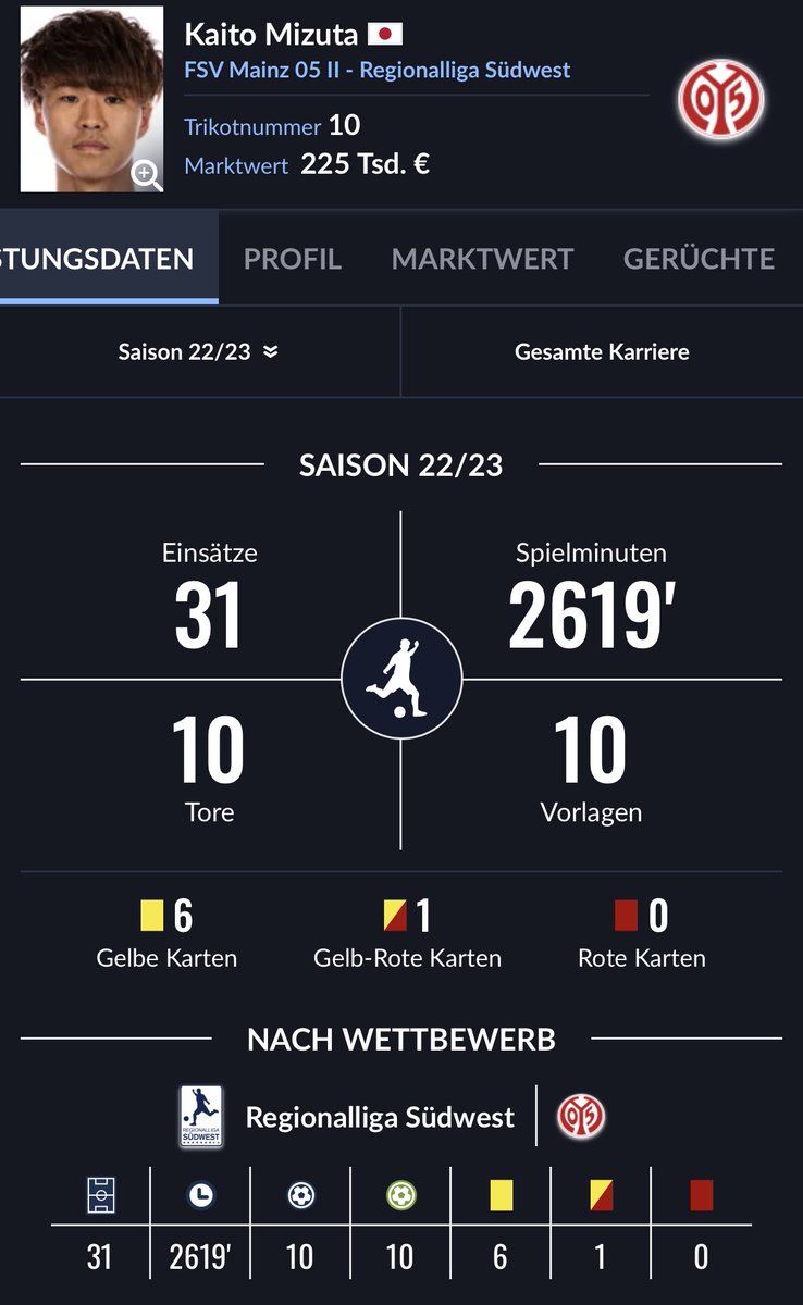 EIN JAPANER FÜR BIELEFELD!😍 Die Stats lesen sich gut! Herzlich willkommen!💙 #Arminia