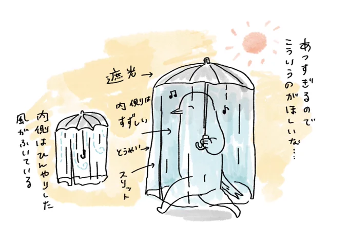 熱中症対策はお早めに… こういうのが欲しいですね