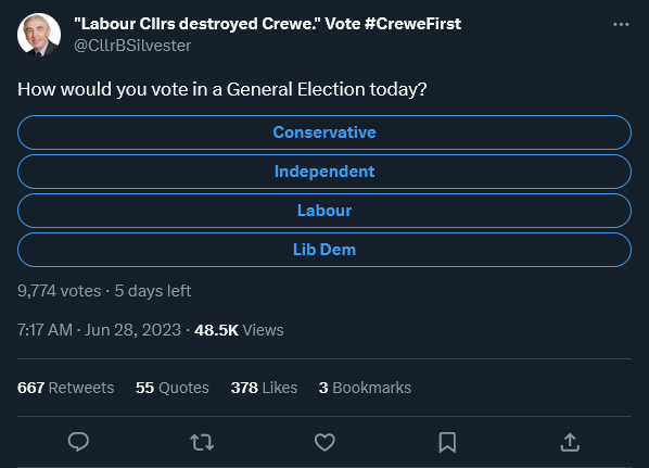 The English attitude to Wales, Scotland and Northern Ireland in 'Poll' form