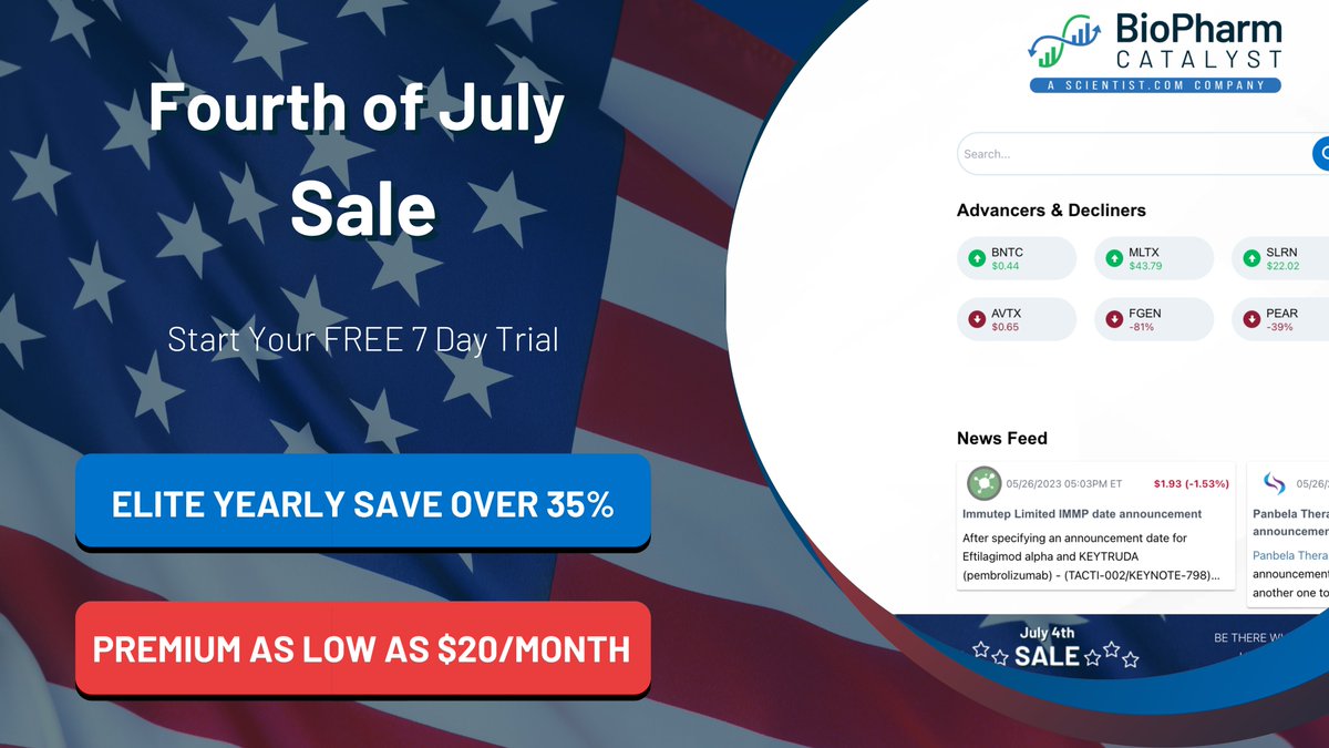 🎆 This Fourth of July, ignite your biotech research!🇺🇸

Enjoy unlimited access to 1000+ catalysts, model portfolios, hedge fund holdings and other trading tools.

🎇Limited time offer, so lock in your savings now!🎇 biopharmcatalyst.com/sign-up

$XBI $IBB $LLY $SGTX $BTAI $IMNM