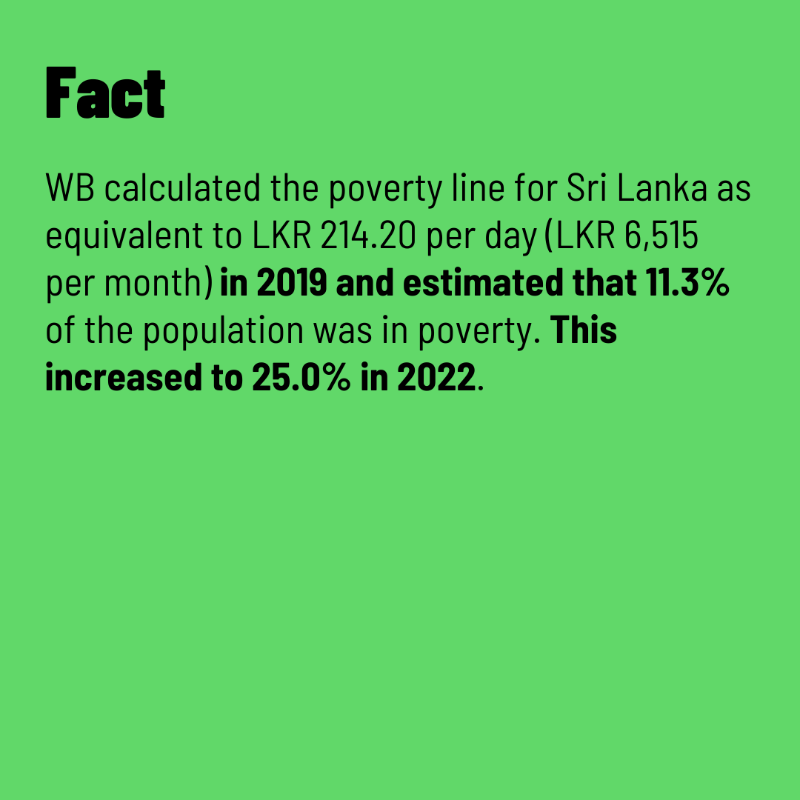 factchecklka's tweet photo. MP Kabir Hashim claimed that the number of people living in poverty has increased significantly since 2019 in #SriLanka. 📈 Is this accurate as per official and unofficial poverty estimates?
Swipe ⏪ to find out
📚 Read the full fact-check: https://t.co/NGTjt3Uzo8
#FactCheckLK