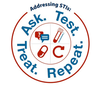 ImpactMC1's tweet photo. The #IHIPLearning webinar today at 1:30pm EST features @Bethgadkowski and @JenniferJanell6 of @UF_IDGM and their Addressing STIs: Ask. Test. Treat. Repeat. Intervention. #MedTwitter you don’t want to miss this: https://t.co/22gzNNMmyw #HIV #STIs https://t.co/00Qdpx516h