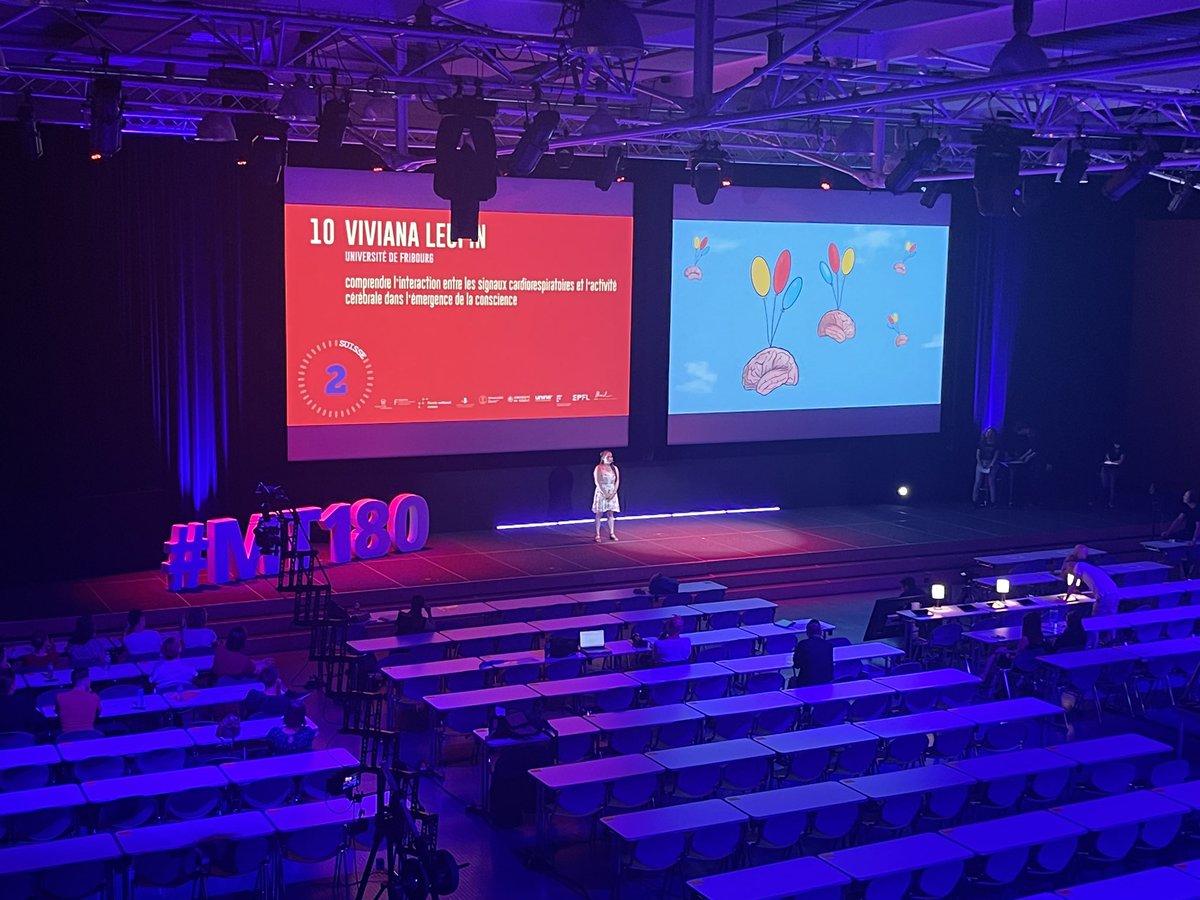 Les répétitions vont bon train pour la finale de ce soir!
Retransmission en direct sur mt180.ch
#MT180 #finalesuisse