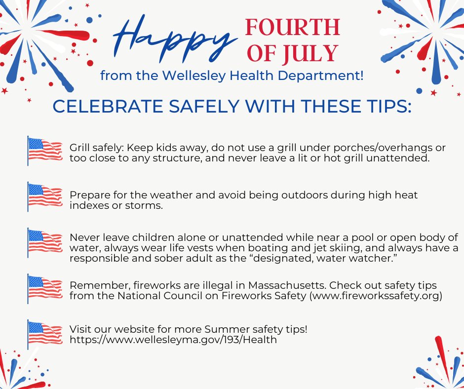 WellesleyHealth's tweet photo. Happy 4th from the Wellesley Health Department! Celebrate safely with these tips and be sure to sign up to get our monthly updates: https://t.co/DQiiU7OXTT @TownOfWellesley @WellesleyFire @WellesleyPolice @Wellesley_Patch @swellesley https://t.co/Cq11oNI8b1