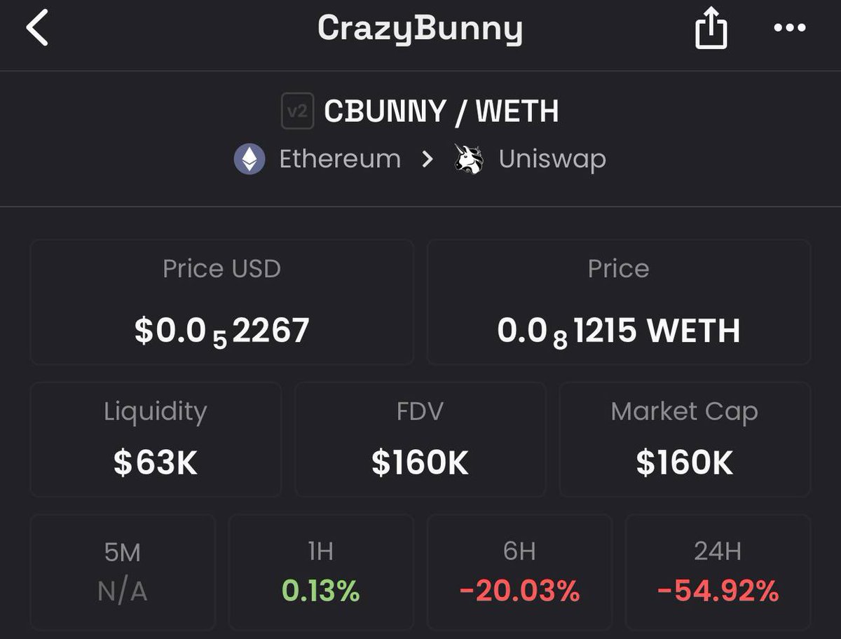 Deadline☠️🐧 | ETHGas ⛽ tweet media
