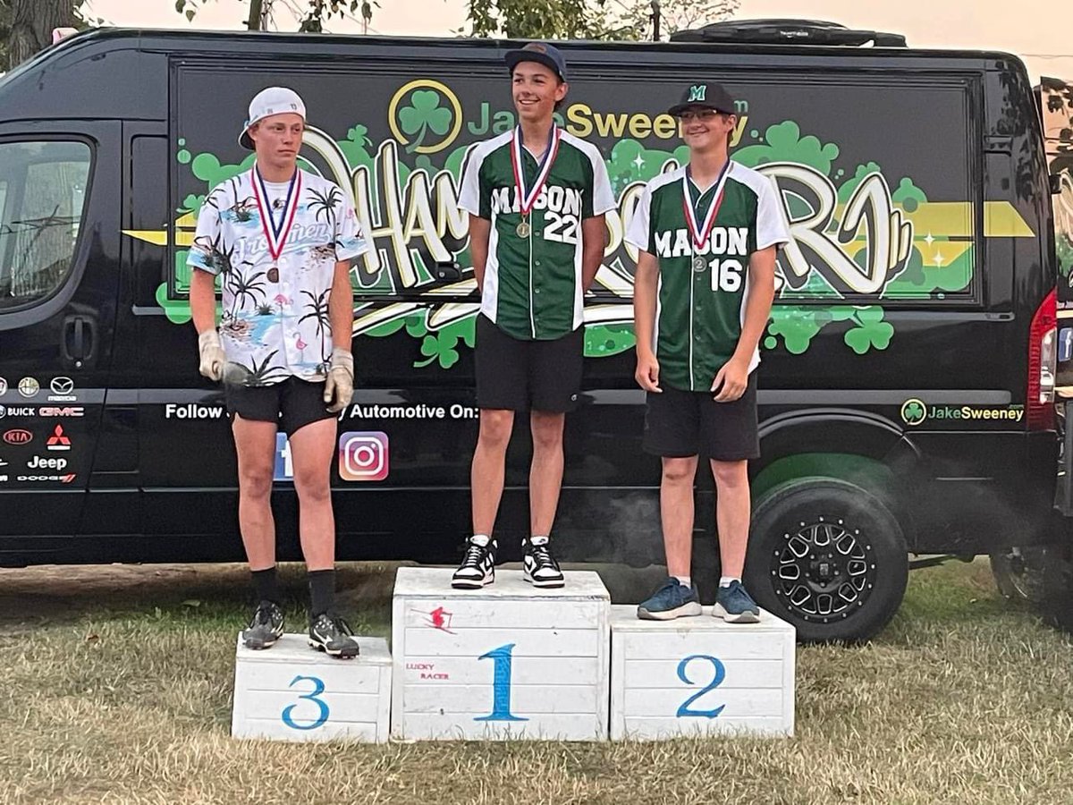 AlexTucker2026's tweet photo. Cranked it at the PYO Midsummer Classic home run derby!  3rd place finish!

@PYOBaseball2021 
@LetsGoBigMoe @MoeAnalytics @BigMoeBaseball
@ironmenMW
#moellercrusaders 
#letsgobigmoe 
#baseballislife #classof2026 
#highschoolbaseball
#summerbaseball https://t.co/SS9vRYJX5K