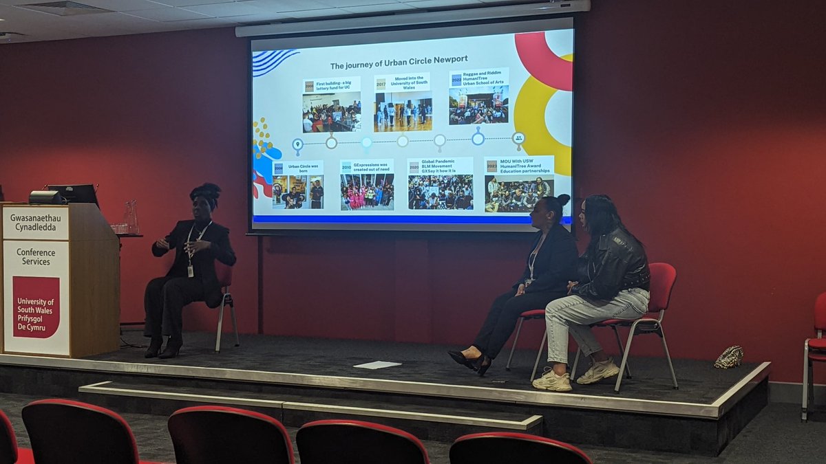 Loren Henry and Urban Circle discussing creative arts meeting public health. #USWALNConference