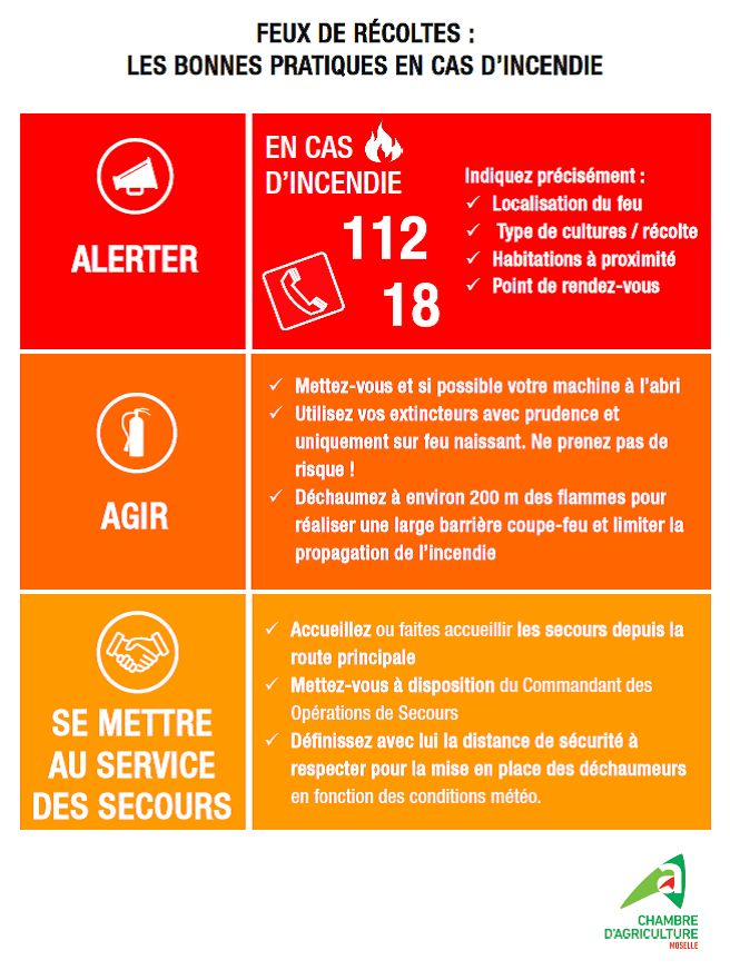 ChambreAgriculture57 (@cda57) on Twitter photo đš Lutte contre les #Feuxderecoltesđ„
La moisson 2023 est déjà bien entamée dans une ambiance de grande sécheresse
<a href="/mosell/">Megan osell</a> nous signale 10 départs de feux en deux jours
Nous pouvons tous ĂȘtre acteurs pour prĂ©venir les risques et mettre en place les bonnes pratiques đš Lutte contre les #Feuxderecoltesđ„
La moisson 2023 est déjà bien entamée dans une ambiance de grande sécheresse
<a href="/mosell/">Megan osell</a> nous signale 10 départs de feux en deux jours
Nous pouvons tous ĂȘtre acteurs pour prĂ©venir les risques et mettre en place les bonnes pratiques