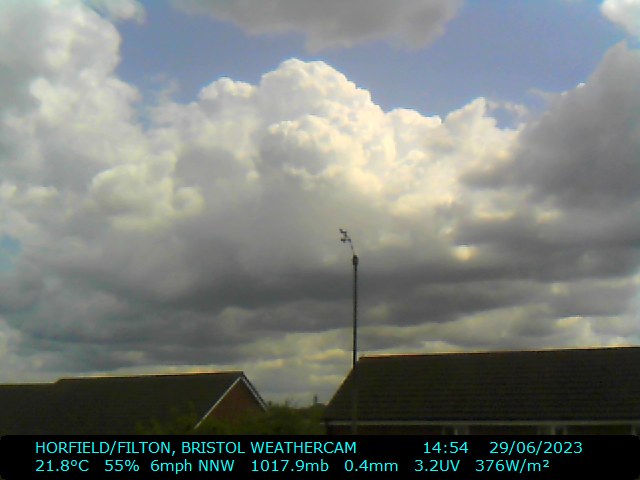#bristol #weather 14:55 29/6/2023, mainly cloudy/dry/warm, T:21.8C, W:8mph(NNW), B:1017.9mb(Steady), H:55pct, R:0.4mm