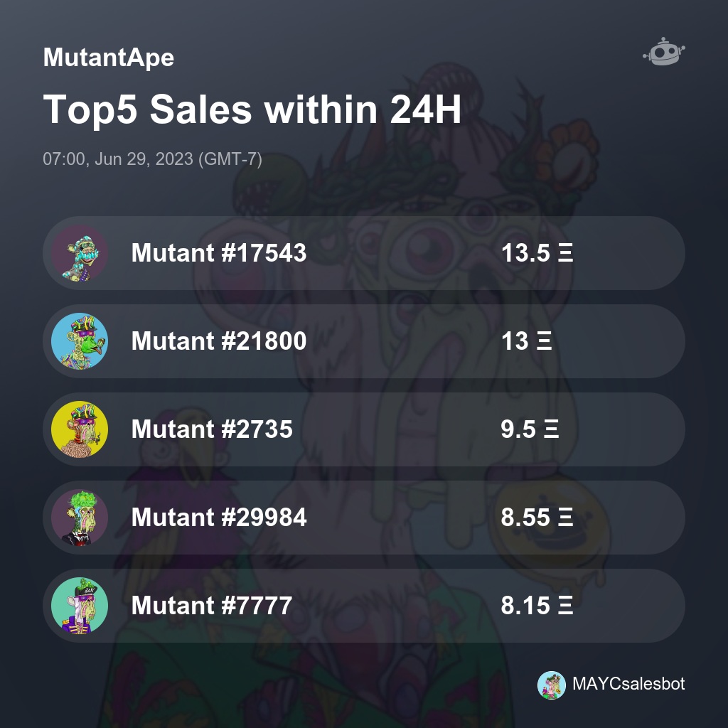 MutantApe Top5 Sales within 24H [ 07:00, Jun 29, 2023 (GMT-7) ] #MAYC #MutantApe