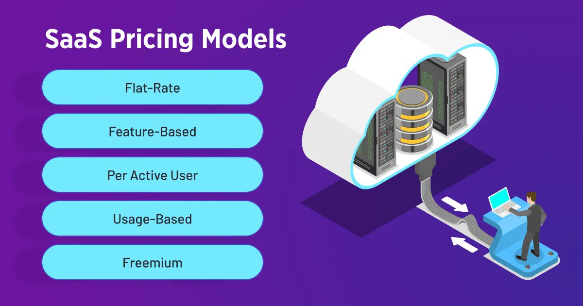 velvetech's tweet image. Are you planning to build a #SaaSproduct and unsure about the ideal #PricingStrategy? Our latest blog post examines popular pricing strategies, offering valuable insights to help you find the perfect fit for your needs. buff.ly/3r681cW 
#SaaSpricing #BusinessStrategy