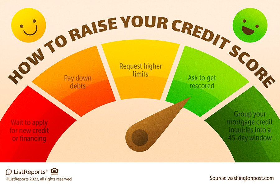 Nothing is written in stone, not even your credit score. If you think your credit score needs a boost before applying for a mortgage, these tips can help.

#thehelpfulagent #home #houseexpert #house #listreports #creditscore #finances #realestate #icanhelp #happyhome