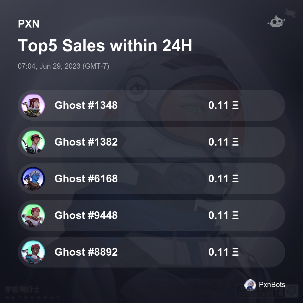 PXN Top5 Sales within 24H [ 07:04, Jun 29, 2023 (GMT-7) ] #PXN