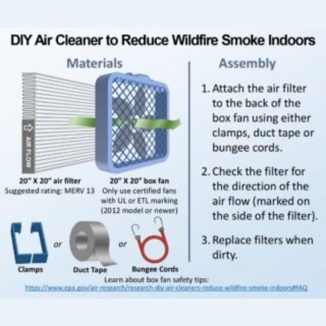 Air quality is vital to stay informed about, so check out this EPA Bulletin to protect your indoor air from #wildfire smoke!🔥

ow.ly/COmb50P0lVU

#FreshAir #CleanAir #AirQuality #AirNow