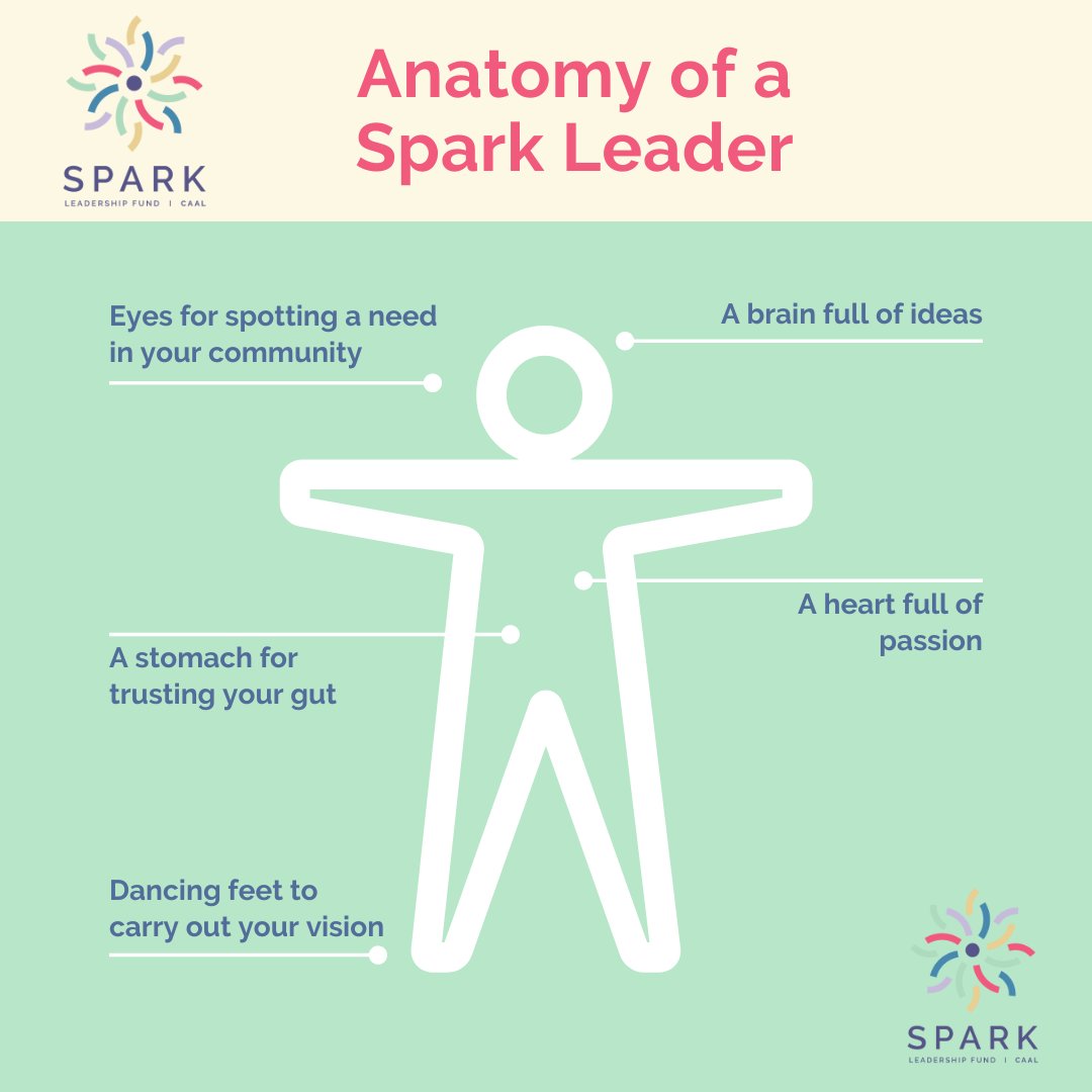 Coalition of Asian American Leaders (CAAL) tweet media