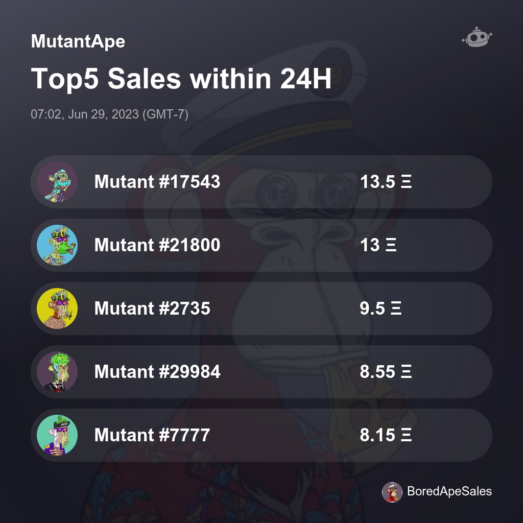 MutantApe Top5 Sales within 24H [ 07:02, Jun 29, 2023 (GMT-7) ] #MAYC #MutantApe