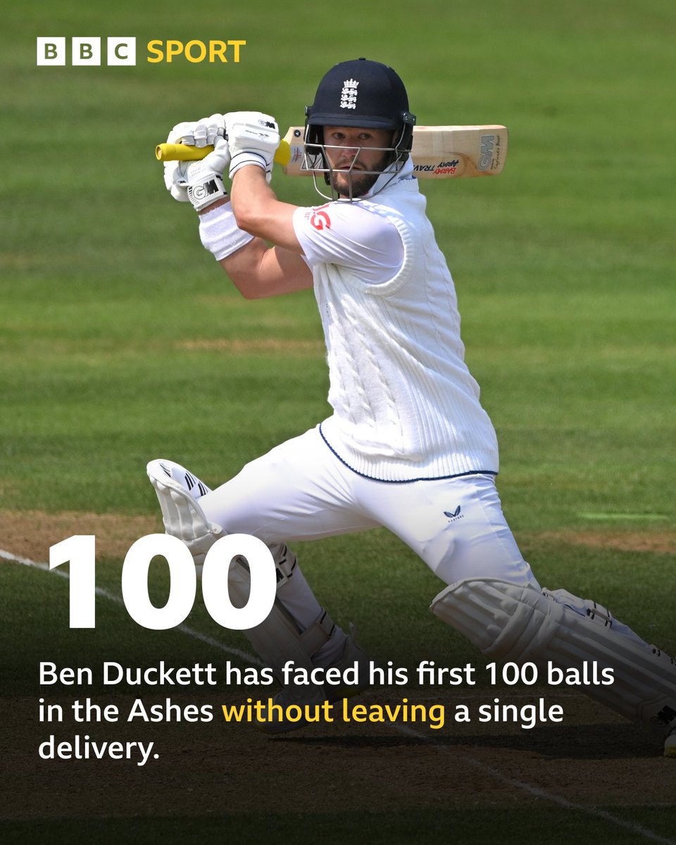 Test Match Special tweet media