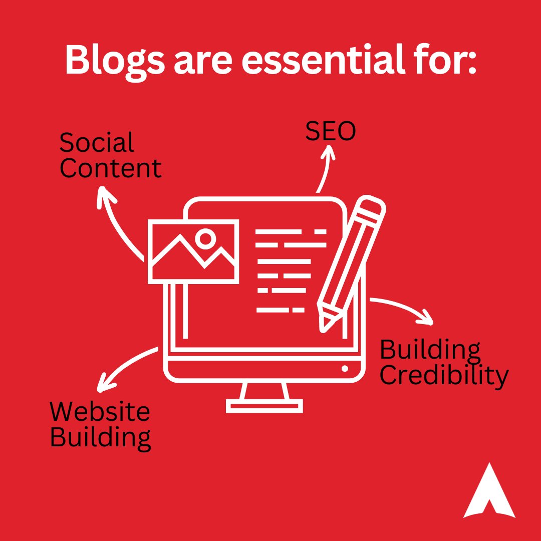 dayvision's tweet photo. Can't do it without the blogs!

#marketing #digitalmarketing #digitalmarketingstrategy #blogs https://t.co/kYMUojKBQ4