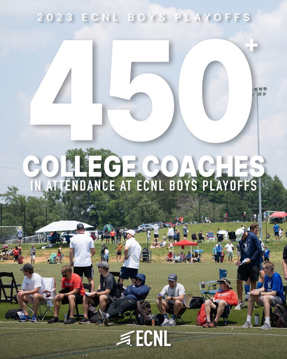 College Soccer Truth ™ tweet media