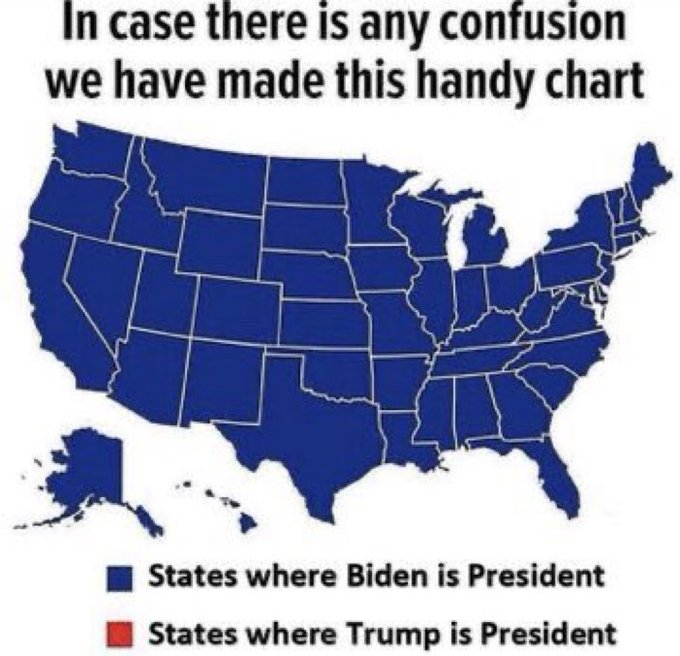 rxjef77's tweet photo. Meme of the Day:
#HandyChart: https://t.co/Vh8MibqVWh