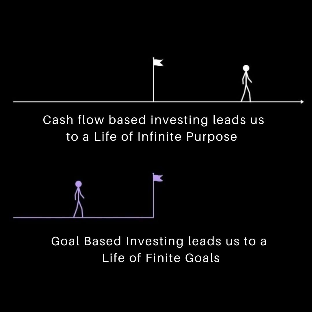 RajanNA1477861's tweet image. The Game of Investing is transforming from Goal Based Investing  to Cash Flow Based Investing

This is because with rising affluence basic needs are no longer the biggest of challenges any longer
#assuredplus #financialadvisor #MutualFunds #mutualfunddistributor #loanservices