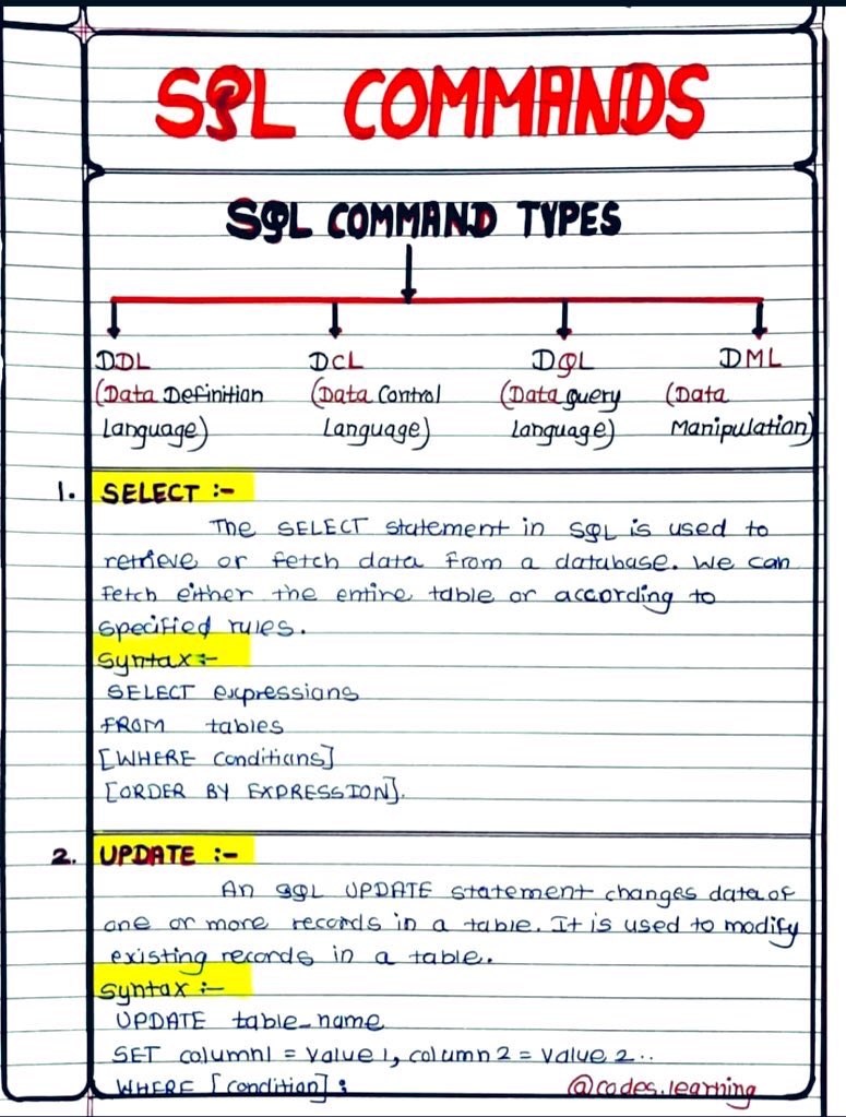SecurityTrybe's tweet image. SQL Command Types
#Tech #Cybersecurity #Sql